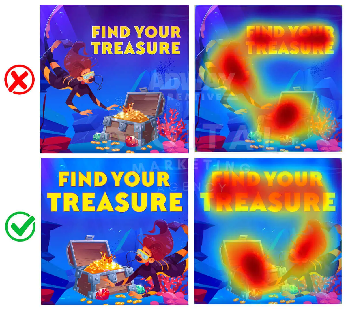 Ad Creative Analysis