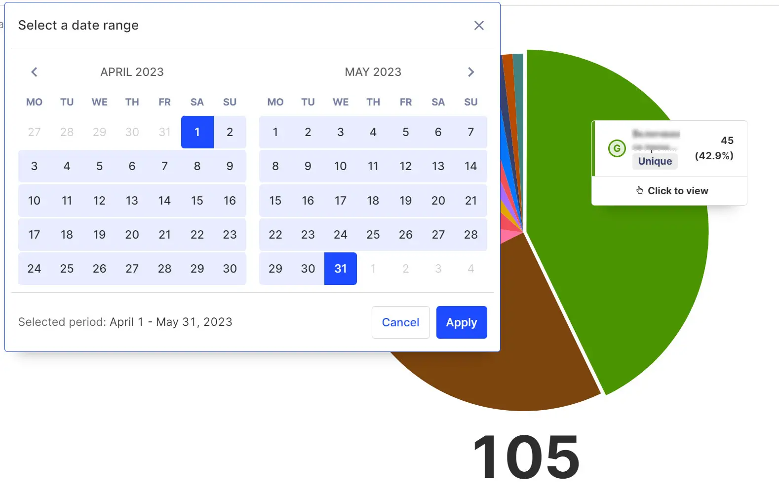Social Media Marketing Case-Study - Post campaign conversations