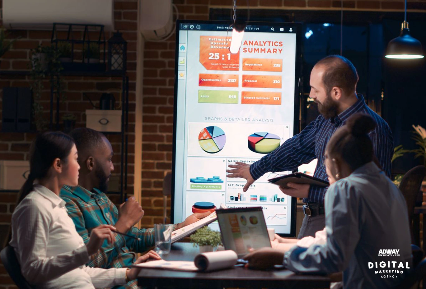 Dashboards and Data Visualization