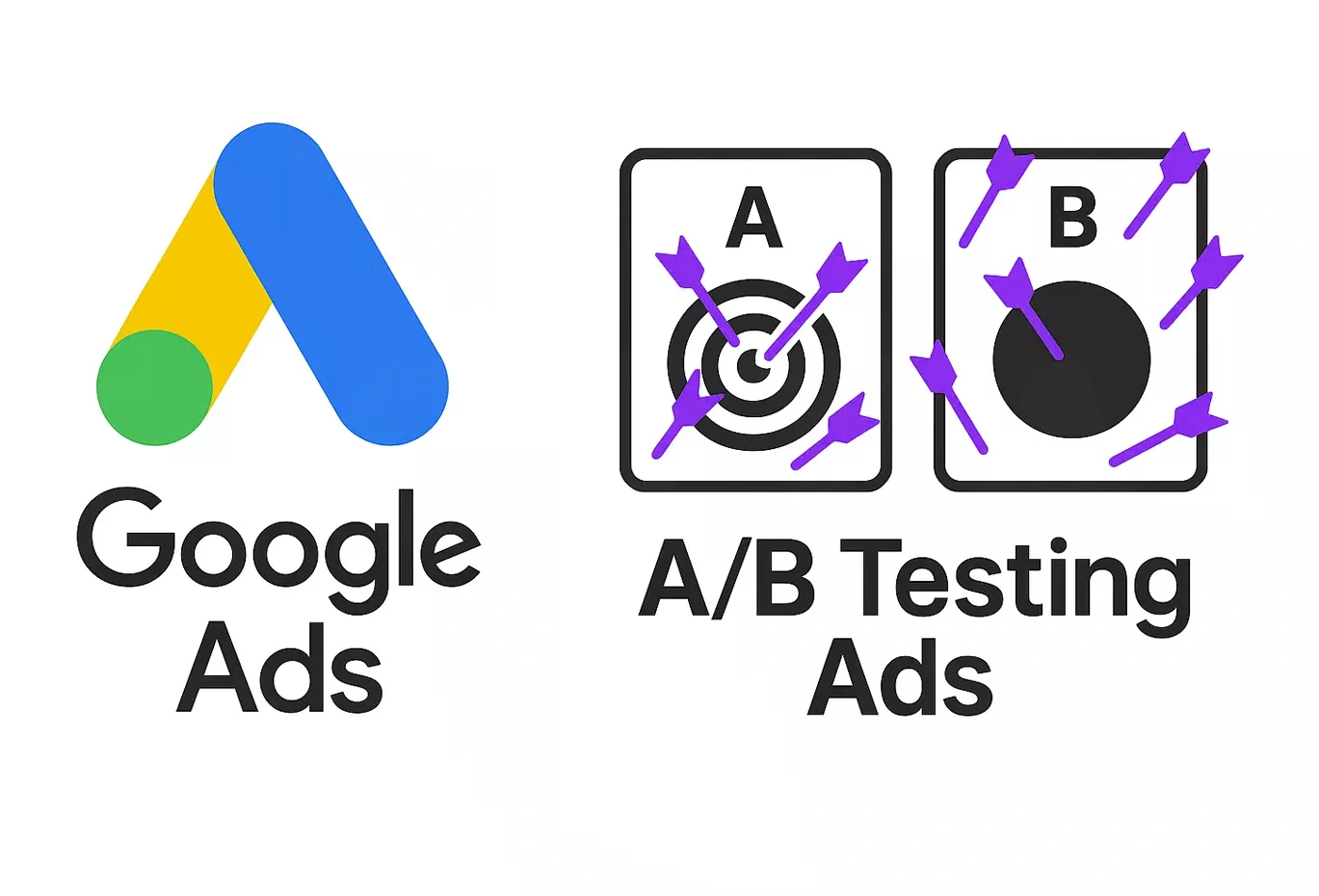 Optimize Google Ads for better ROI through systematic A/B testing, a crucial step after gaining customer insights from MaxDiff and Conjoint studies.
