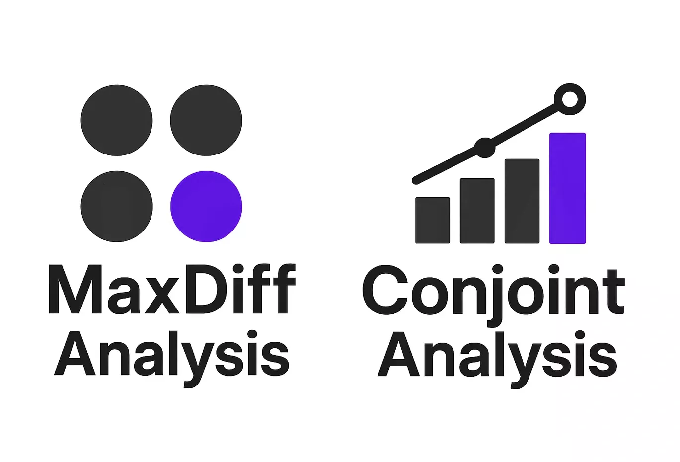 Graphical representation of MaxDiff and Conjoint Analysis, key methodologies for understanding customer preferences to improve Google Ads ROI.